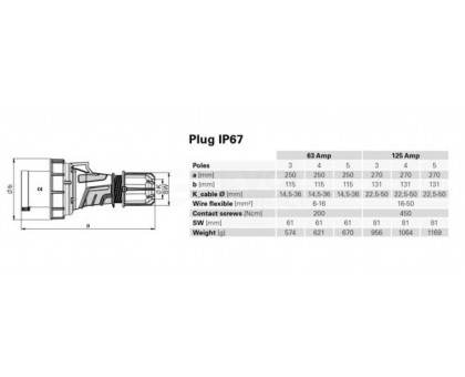 PCE 035-6xs 63А 380в / 400в 3P+N+E IP67 вилка черная кабельная переносная