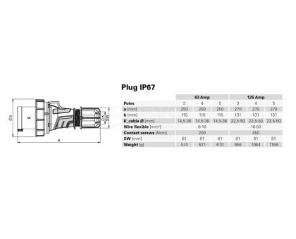 PCE 045-6xs 125А 380в / 400в 3P+N+E IP67 вилка черная кабельная переносная