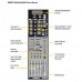 BEHRINGER QX2442USB микшер, 16 каналов, USB/Audio интерфейс, DSP, 8 каналов компрессоров,4 группы